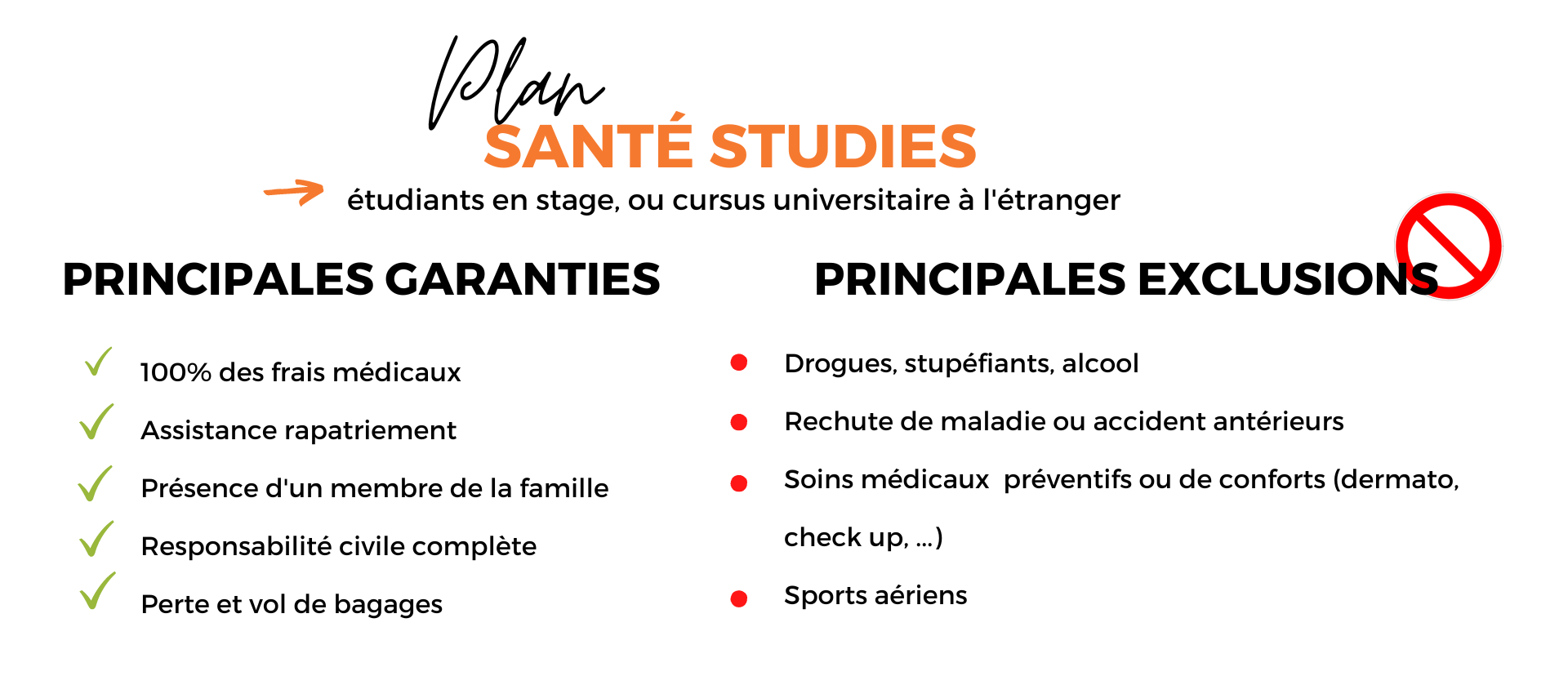 découvrez l'importance de l'assurance rapatriement voyage pour protéger vos déplacements. protégez-vous des imprévus avec une couverture complète, garantissant votre retour en toute sécurité en cas de maladie ou d'accident à l'étranger.