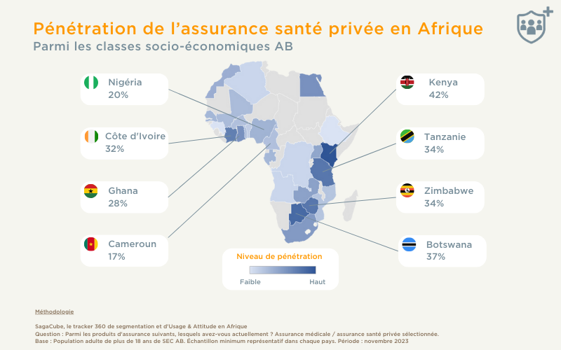 découvrez les avantages de l'assurance santé privée : une couverture personnalisée, un accès rapide aux soins et une protection financière optimale pour vous et votre famille.