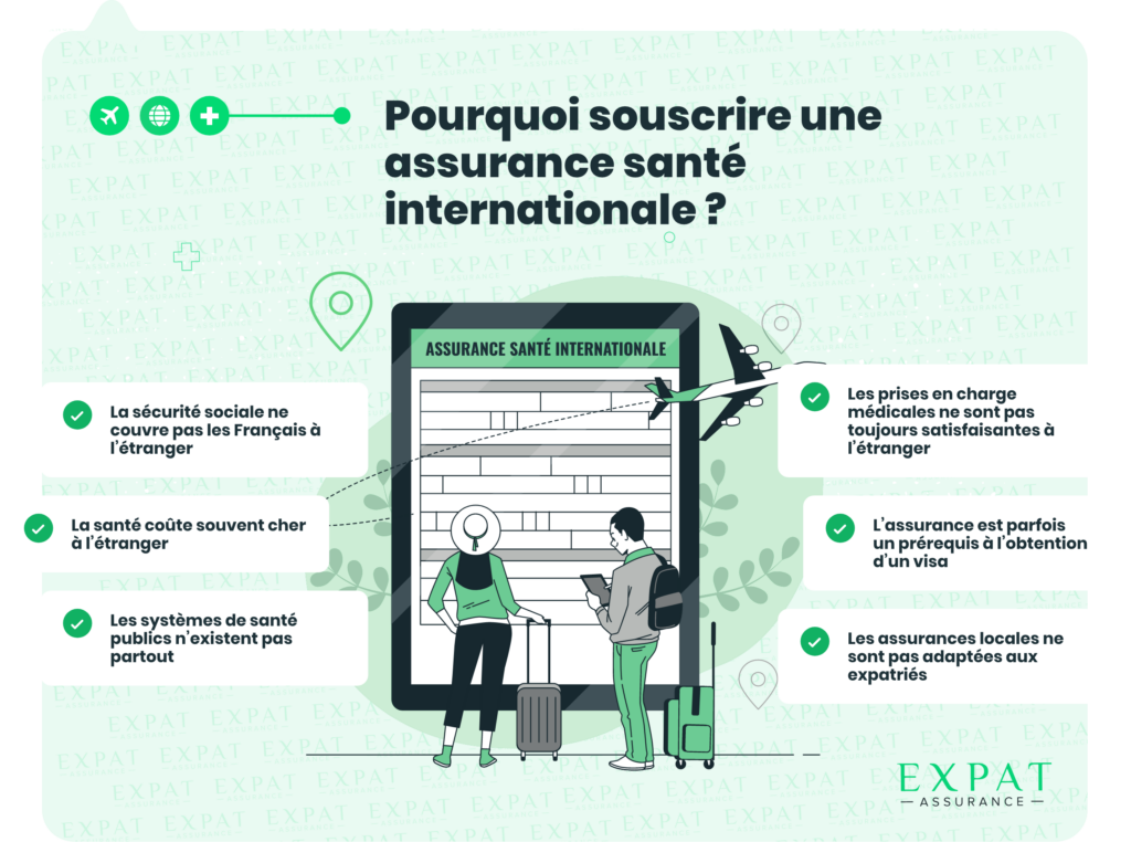 découvrez notre guide complet sur l'assurance maladie pour les étrangers en france. informez-vous sur les options disponibles, les démarches à suivre et les conseils pratiques pour bénéficier d'une couverture santé adaptée à vos besoins lors de votre séjour.