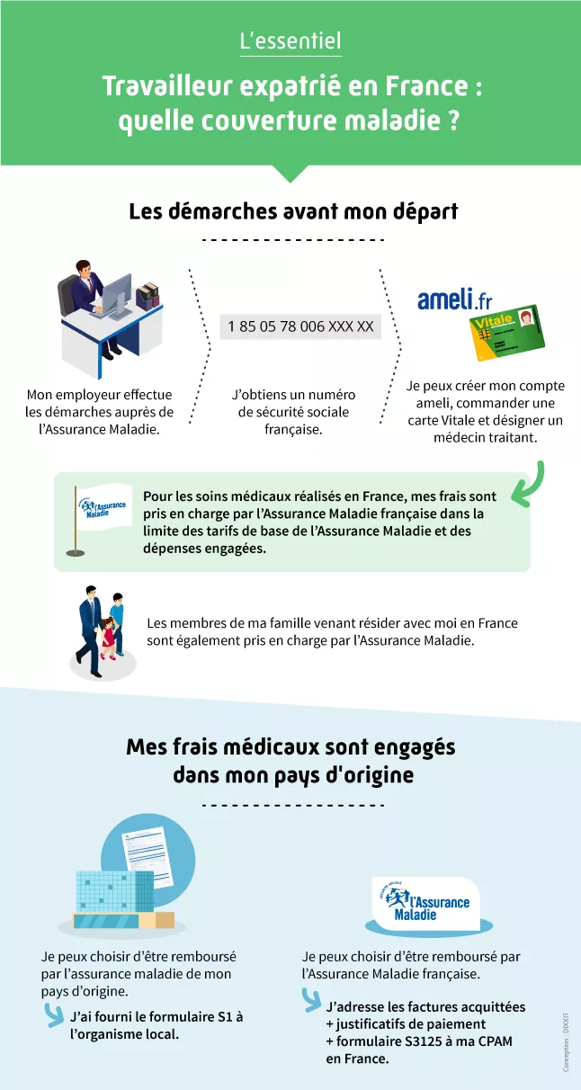 découvrez les avantages des mutuelles étrangères en france : couverture santé, remboursement et services adaptés aux expats. trouvez la protection qui vous convient!