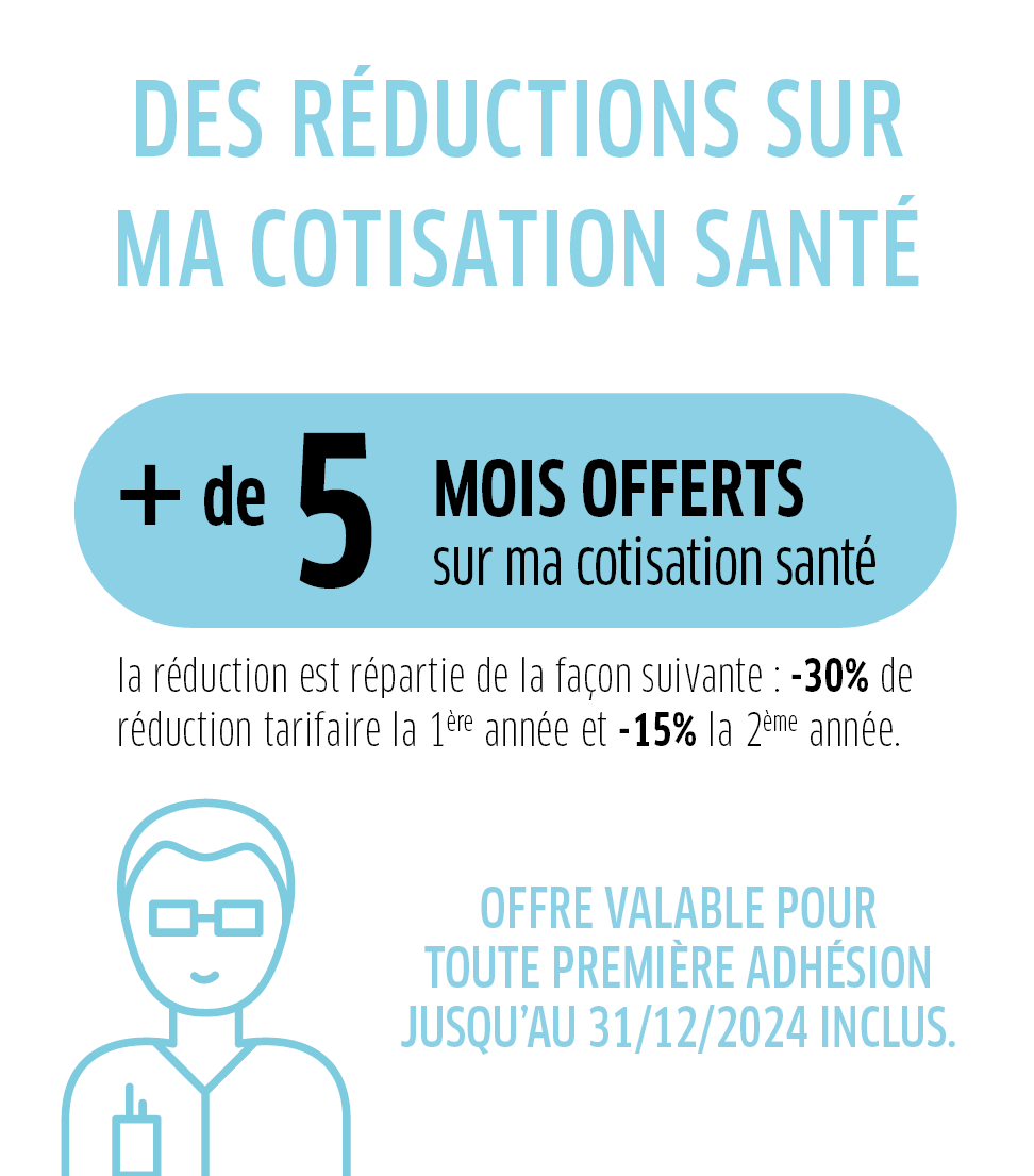 découvrez notre mutuelle temporaire d'un mois, une solution flexible et adaptée pour couvrir vos besoins de santé de manière rapide et efficace. profitez d'une protection santé complète, sans engagement à long terme, idéale pour les déplacements, les missions temporaires ou les transitions entre mutuelles.