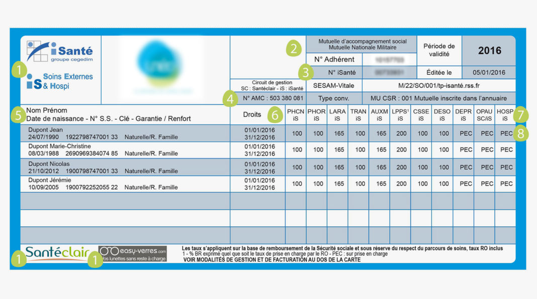 descubre las ofertas y servicios de allianz mutual, tu socio de confianza en salud y seguros. Aproveche soluciones adaptadas a sus necesidades para proteger su futuro y el de sus seres queridos.