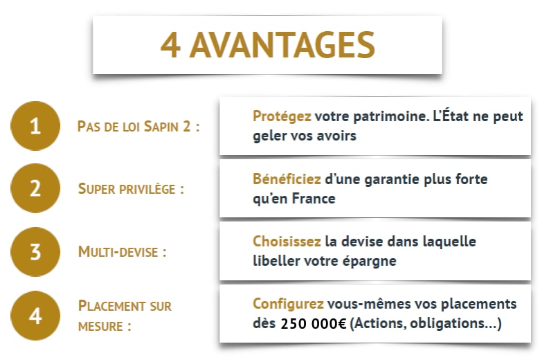 découvrez les avantages de l'assurance privée : protection personnalisée, couverture étendue, rapidité de remboursement et accès à des soins de qualité. protégez-vous et votre famille avec des solutions adaptées à vos besoins.