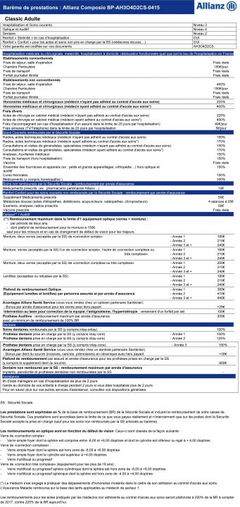 descoperă asigurările de sănătate Allianz, o soluție adaptată nevoilor tale pentru a-ți proteja sănătatea și a celor dragi. beneficiați de o acoperire cuprinzătoare, un serviciu atent pentru clienți și numeroase beneficii pentru a vă garanta bunăstarea zilnică.