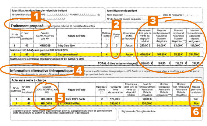 obtenez un devis dentaire détaillé et personnalisé pour vos soins bucco-dentaires. comparez les prix, découvrez les options de traitement et prenez le contrôle de votre santé dentaire avec des informations claires et précises.