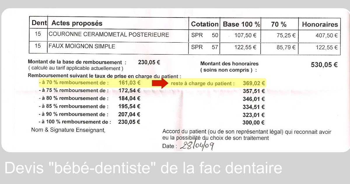 få din personliga tandvårdsoffert med uneo. Jämför tandvård, priser och ersättningsalternativ för optimal munhälsa. ta hand om ditt leende idag!