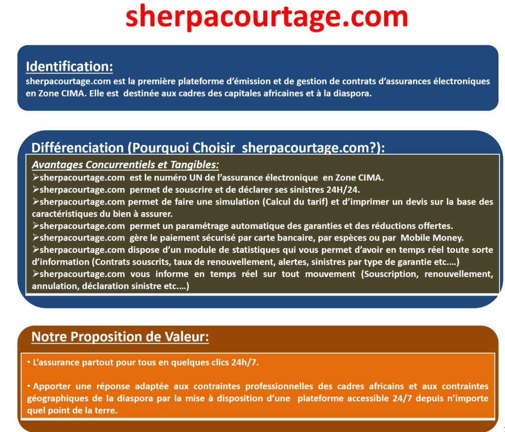 découvrez notre guide complet sur la meilleure assurance santé en côte d'ivoire. comparez les offres, les garanties et les avantages pour choisir la couverture idéale qui répond à vos besoins et à ceux de votre famille.