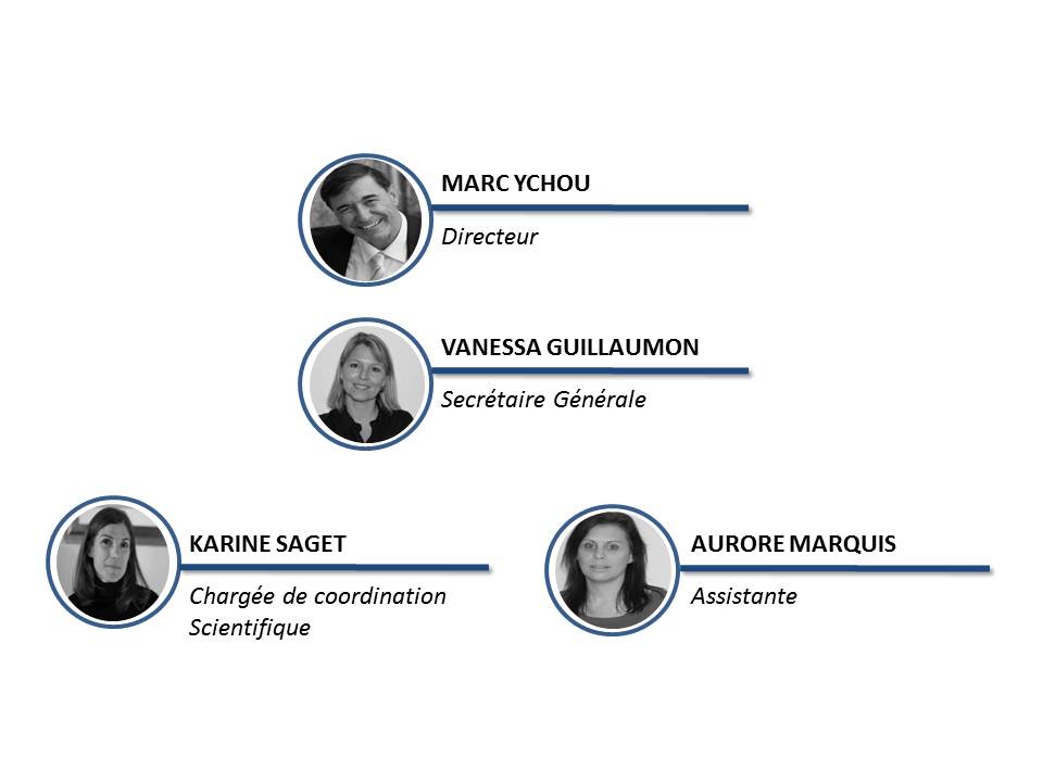 découvrez l'organigramme de siaci, une représentation claire et détaillée de la structure organisationnelle de notre entreprise. explorez les différentes équipes, leurs rôles et responsabilités, et comprenez comment nous travaillons ensemble pour atteindre nos objectifs.