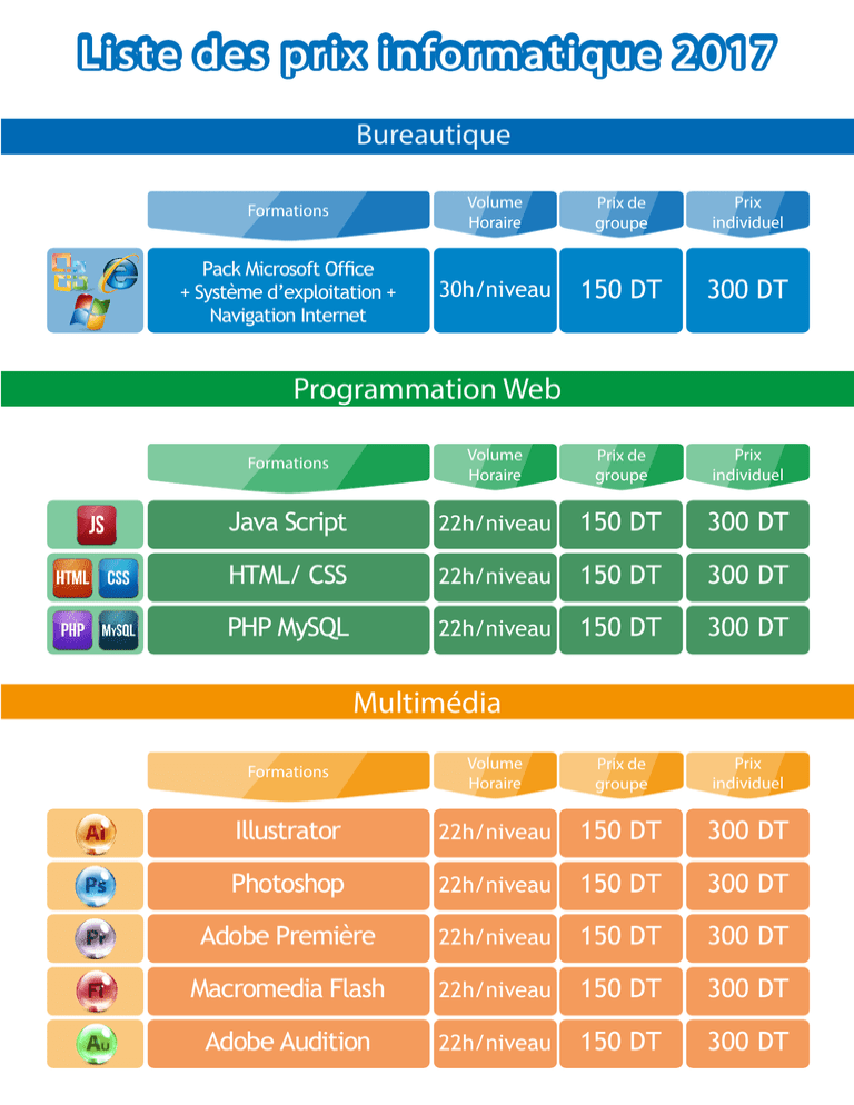 Descubra nuestros precios competitivos para servicios TI adaptados a sus necesidades. benefíciese de soluciones confiables y personalizadas para optimizar su infraestructura y mejorar su productividad.