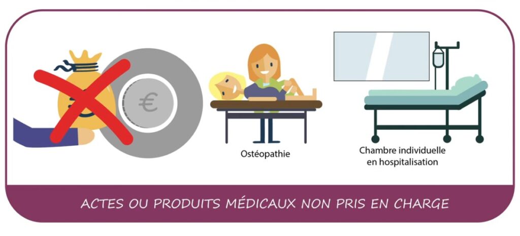 découvrez notre guide complet sur les mutuelles pour les expatriés et les voyageurs à l'étranger. informez-vous sur les meilleures options de couverture santé, les conseils pour bien choisir votre mutuelle, et tout ce qu'il faut savoir pour être serein lors de vos déplacements à l'international.