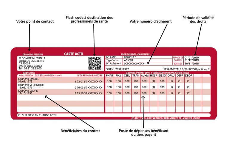 découvrez le numéro de contact d'axa mutuelle pour toutes vos questions d'assurance santé. joignez facilement un conseiller et bénéficiez d'une assistance personnalisée pour vos besoins.