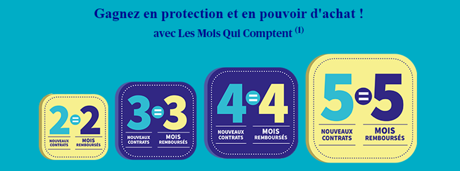 découvrez les tarifs compétitifs de la mutuelle axa pour des couvertures santé adaptées à vos besoins. comparez les différentes options et choisissez celle qui vous offre le meilleur rapport qualité-prix tout en bénéficiant d'un service client de qualité.