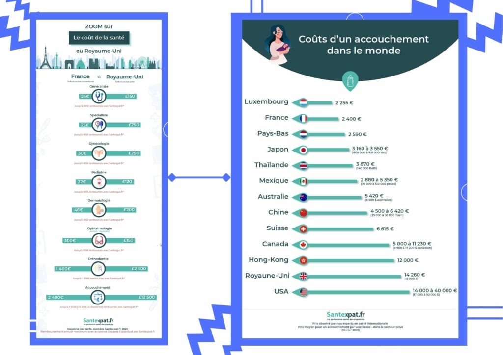 Descubra nuestro seguro global especialmente diseñado para expatriados, que ofrece una cobertura integral de su salud, propiedad y responsabilidad civil en el extranjero. protege tus planes de vida internacional con total tranquilidad.