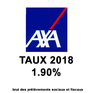 axa vie تەمىنلىگەن نۇرغۇن ئەۋزەللىكلەرنى بايقايسىز: جانلىق سۇغۇرتا ھەل قىلىش چارىسى ، كەلگۈسىڭىزنى ئەلالاشتۇرۇش ۋە خاسلاشتۇرۇلغان مۇلازىمەتلىرىڭىزنى مۈلۈكلىرىڭىزنى تېخىمۇ ياخشى باشقۇرۇش. ھايات تۈرلىرىڭىزنى axa بىلەن بىخەتەر قىلىڭ.