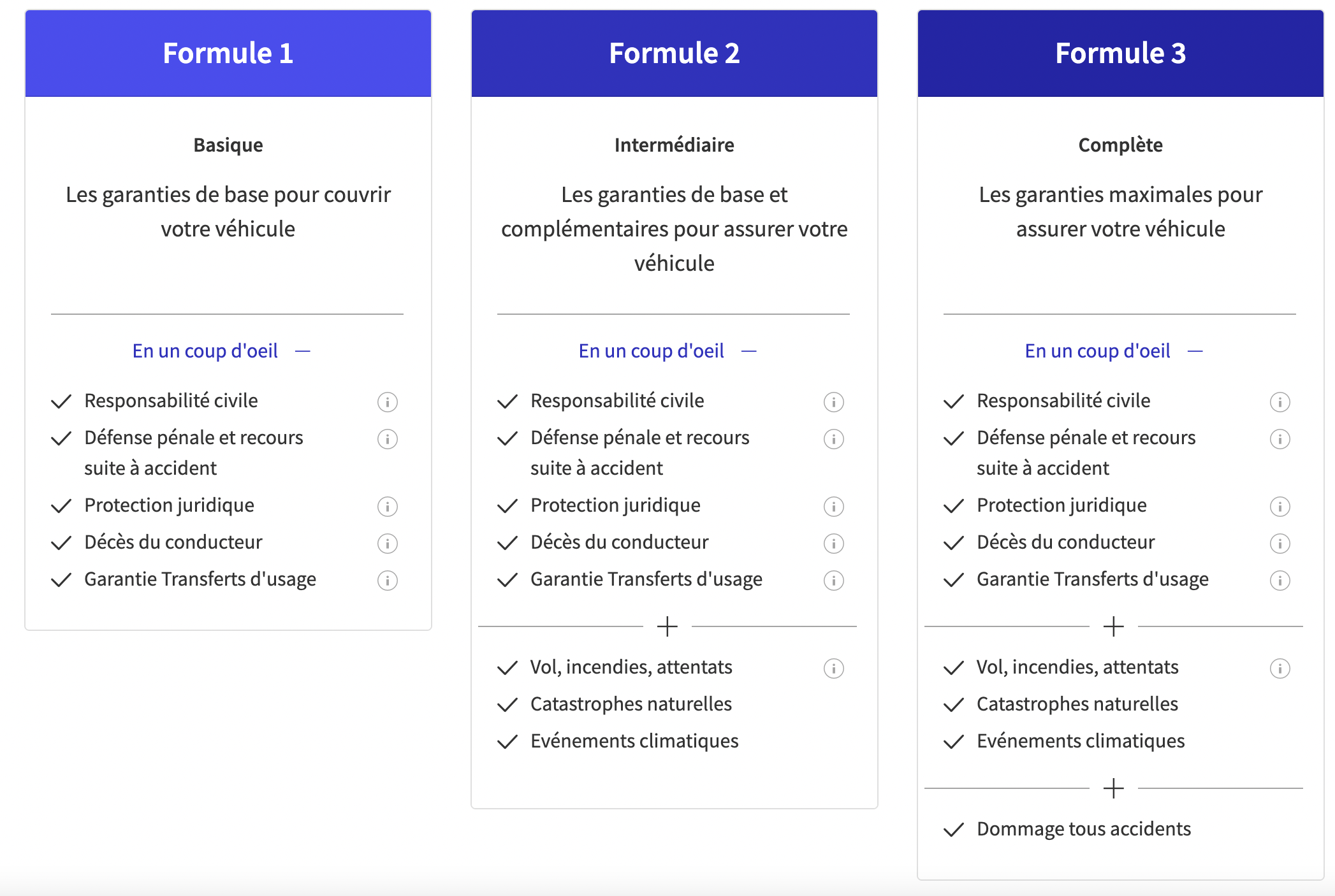 Ontdek Axa Guarantee, jou vertroude vennoot vir optimale beskerming. maak gebruik van versekering wat by jou behoeftes aangepas is om die onverwagte met gemoedsrus en sekuriteit die hoof te bied.