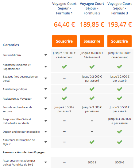 découvrez les prix compétitifs et les différentes couvertures proposées par axa pour répondre à tous vos besoins d'assurance. comparez les options et trouvez la protection idéale pour votre sécurité et celle de vos proches.